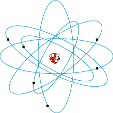 原子核